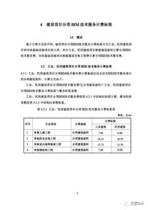 湖南省發(fā)布建設(shè)項(xiàng)目建筑信息模型（BIM）技術(shù)服務(wù)計(jì)費(fèi)參考依據(jù)（試行）